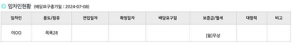 청수유원지 사진 6