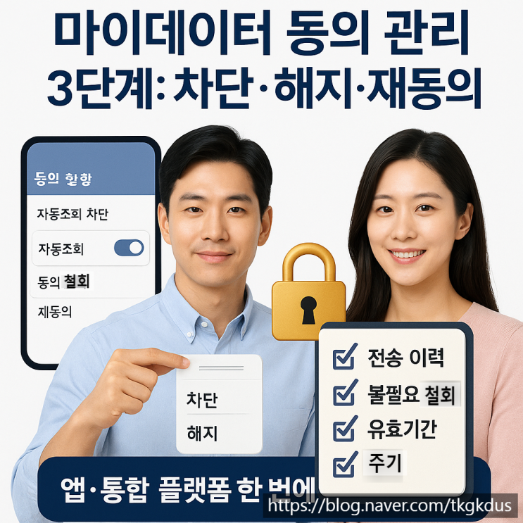  마이데이터 동의 관리 : 조회 차단·해지·재동의 순서 완전 가이드
