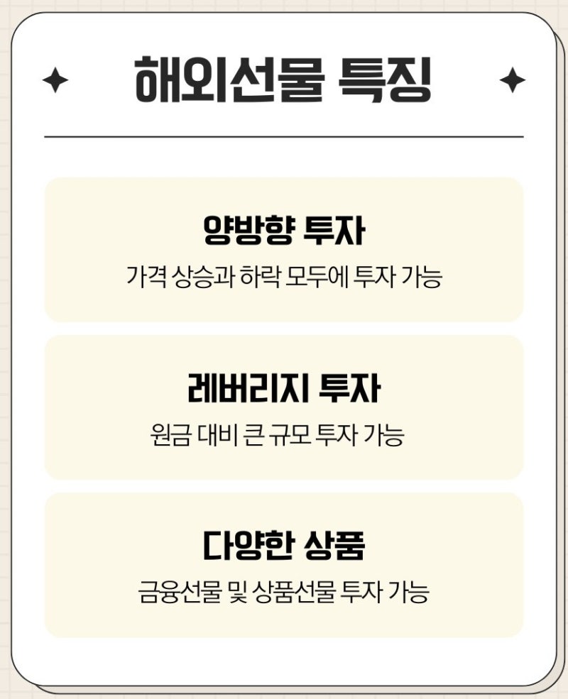 해외선물증거금 뜻 선물투자자라면 필독 : 네이버 블로그