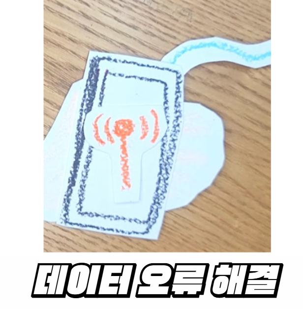 아이폰 셀룰러 데이터 오류 해결 : 네트워크 설정 초기화부터 체크리스트까지 1분 OK