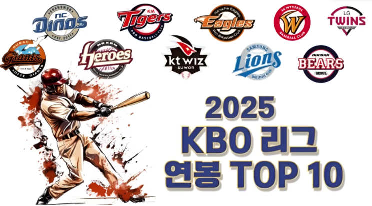  2025년 KBO 선수 연봉 순위