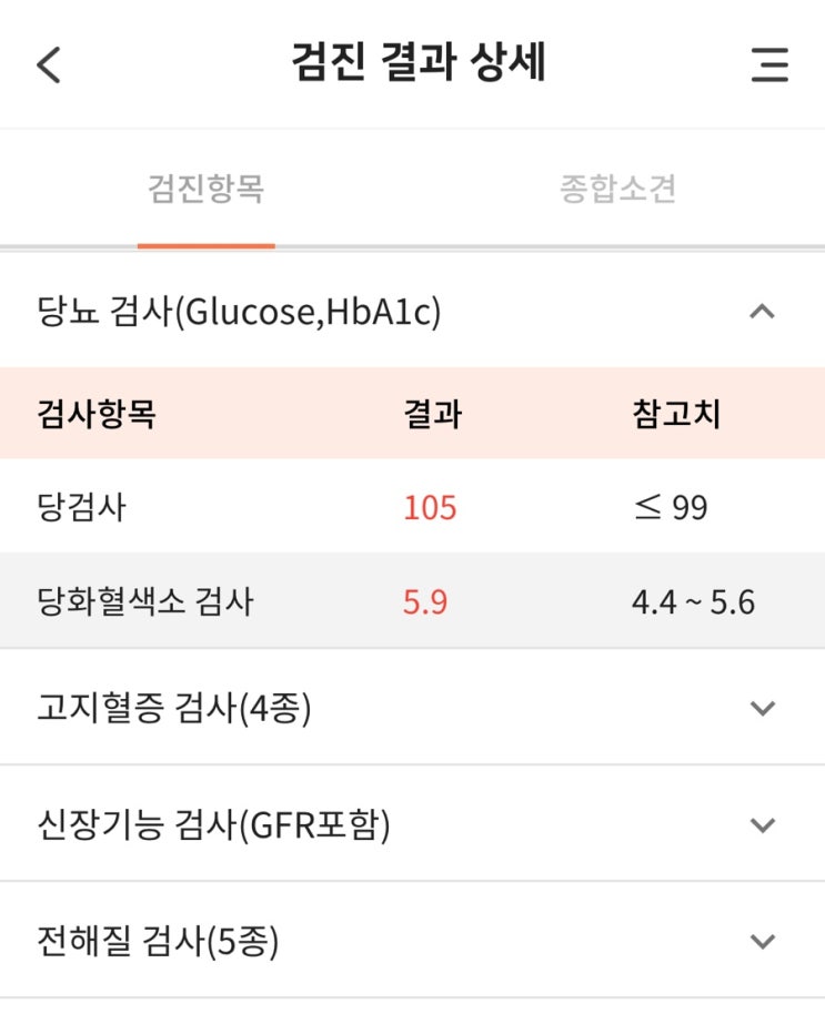  [내돈내산 No 광고] 혈당관리, 혈당소각제, 바나나잎 주성분 - 영롱트리플씬 콜레바나킨 with 실제 당화혈색소, 공복혈당 변화량 챌린지 시작 (4개월 프로젝트)