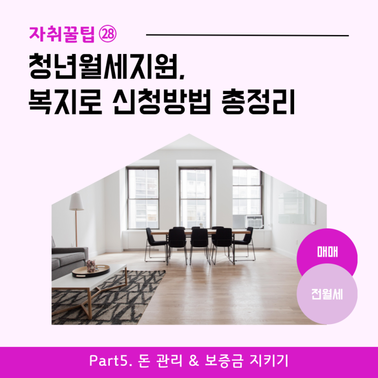  [자취꿀팁㉘] 청년월세지원, 복지로 신청방법 총정리