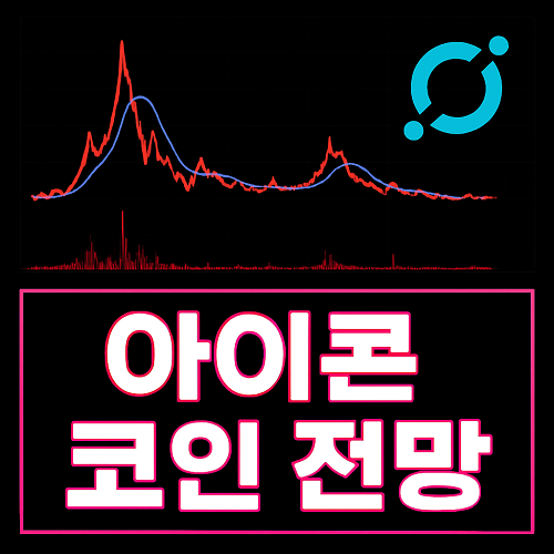 아이콘 코인 분석, 한국 대표 블록체인의 현재 위치