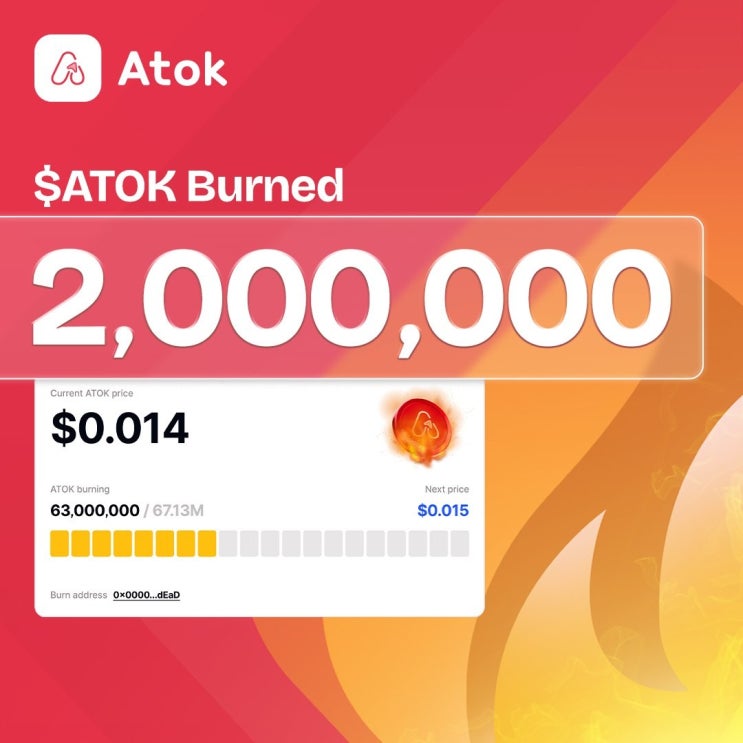  ATOK 소각됨: 2,000,000