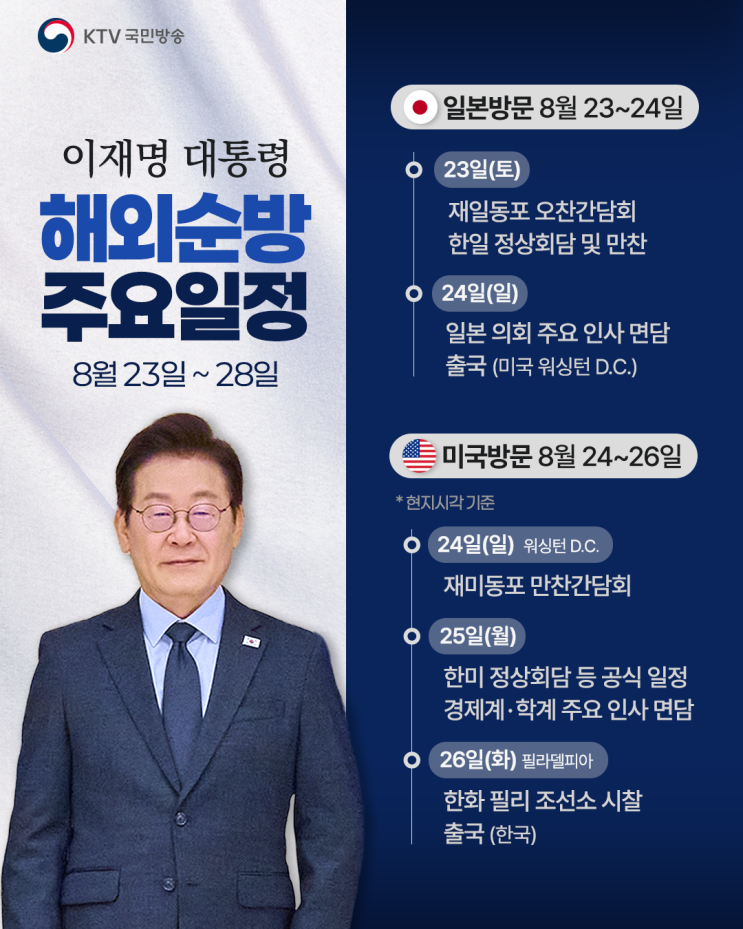 <b>방일</b>·방미 순방 주요 일정️