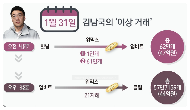 김남국 코인 재산신고 무죄의 역설 법과 상식의 틈새를 엿보다