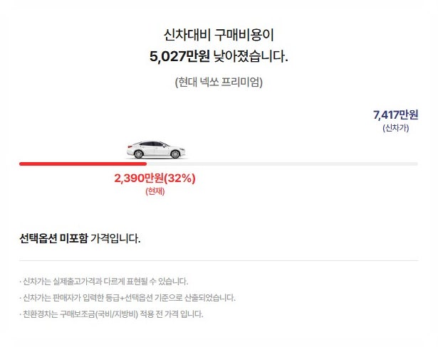 현대 넥소 풀체인지 수소전기차, 하루 7천원 넥쏘 이지스타트 할부 기적