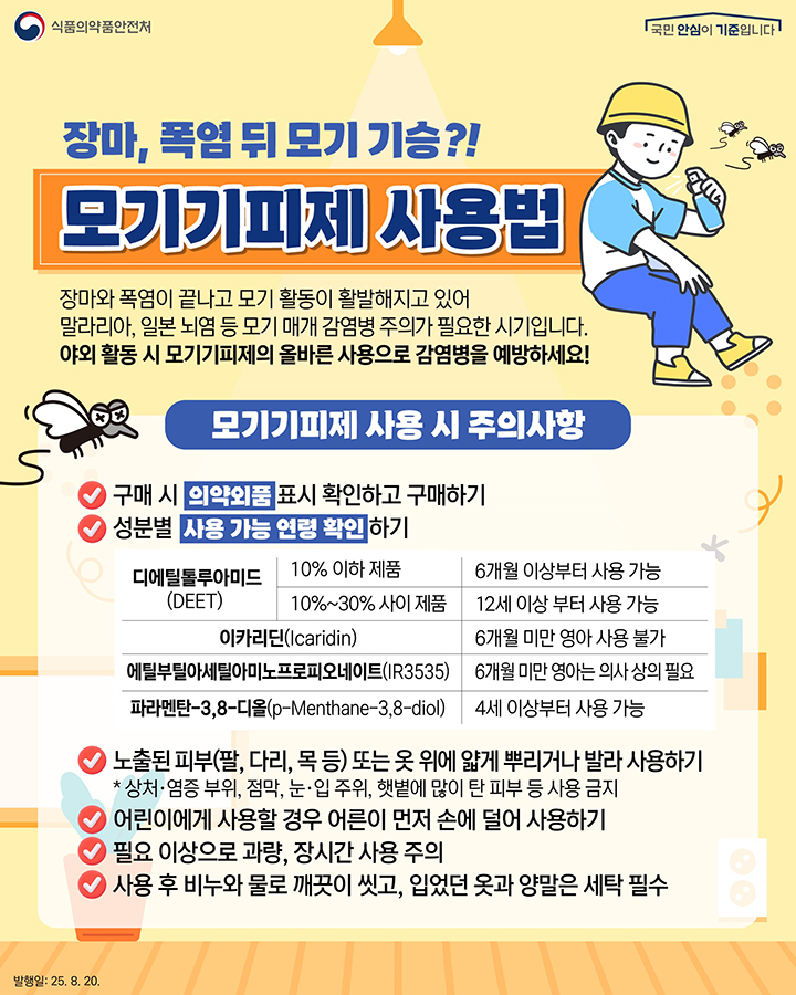 '모기기피제' 중 팔찌·스티커형은 없어…"구매 시 주의"