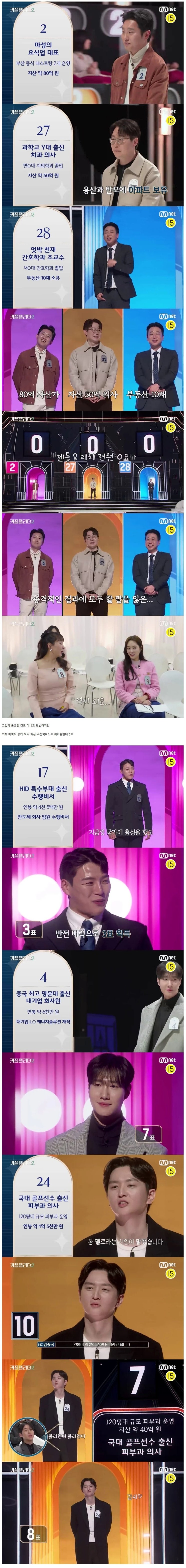  외모의 중요성