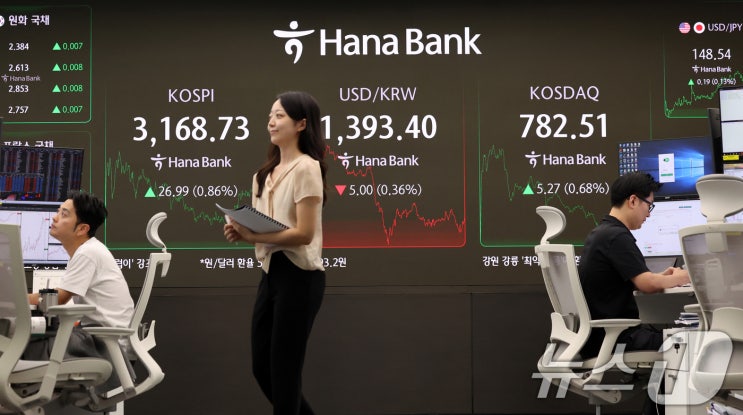 [0822마감체크] 국내증시, <b>한미 정상회담 기대감</b>·저가 매수세... 