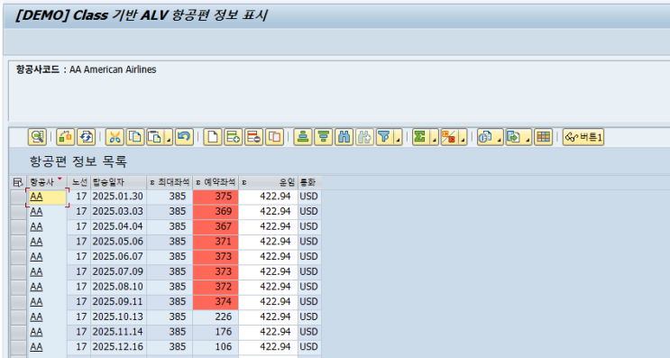  SAP ABAP - ALV Top-of-page