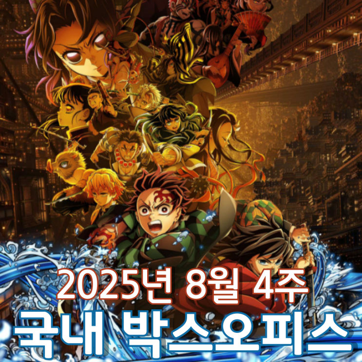  [8월 4주 국내 박스오피스] 여름 막바지에 휘몰아친 귀멸의 흥행 돌풍