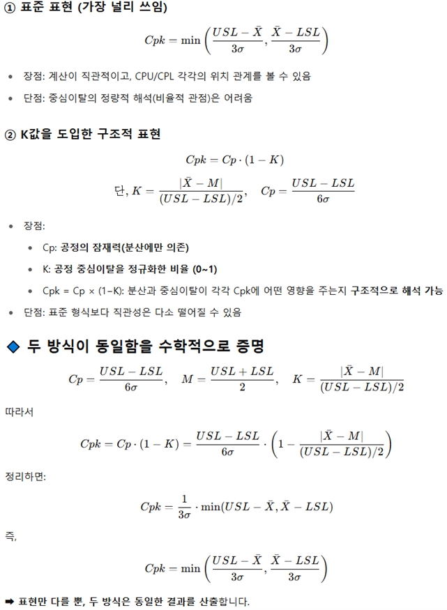  Cp, Cpk의 계산과 해석, 6시그마 관계
