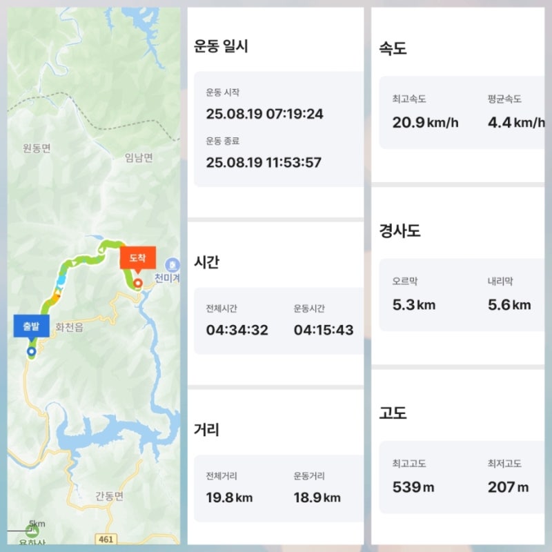 국제평화아트파크