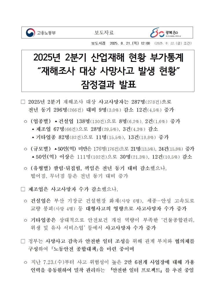  2025년 2분기 산업재해 현황 부가통계“재해조사 대상 사망사고 발생 현황” 잠정결과 발표