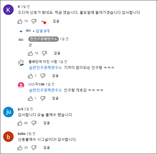  인간지표 떴다! 지금은 매수 타이밍??
