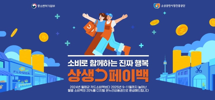  상생페이백 소상공인 소비복권 9월부터시작 최대 30만원