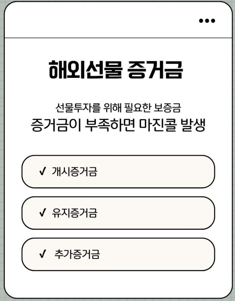 나스닥선물 초보자가 꼭 알아야 할 선물옵션 핵심 사항 : 네이버 블로그