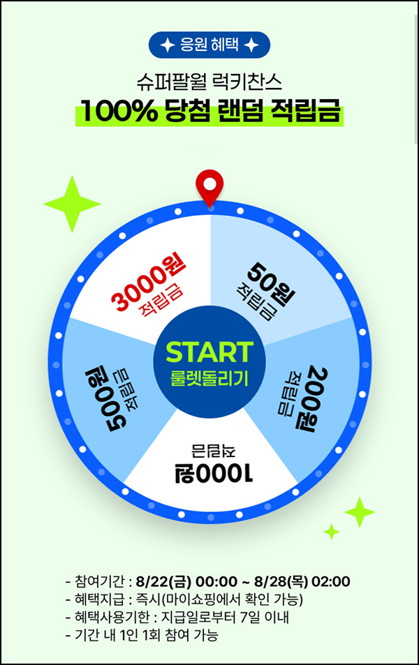  GS샵 룰렛이벤트(랜덤 적립금 50~3,000p)즉당~08.28
