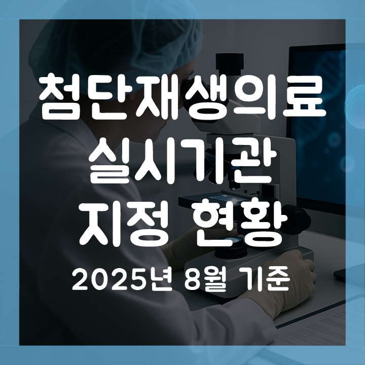  첨단재생의료실시기관 지정 현황 (2025년 8월 기준) 셀마인