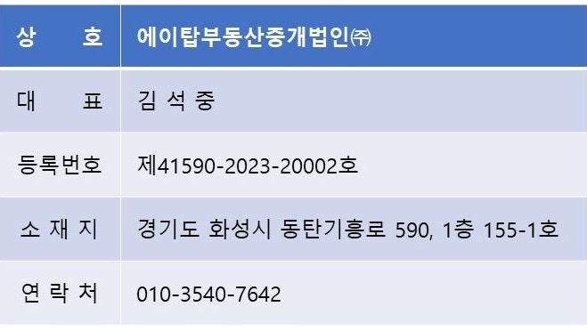  오산 로지폴리스 물류센터 저온 창고 최대 6천여 평 임대