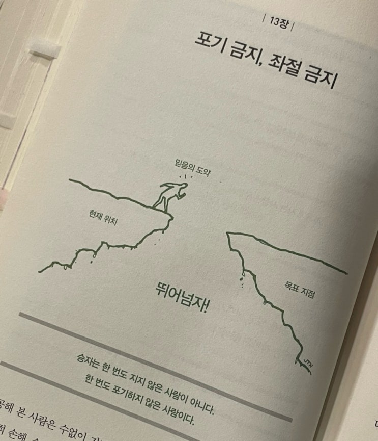  목표를 쥐고 이미지화하고 입으로 내뱉어라, 결국 해내는 사람들의 원칙 - 앨런 피즈, 바바라 피즈-