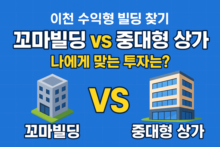  긴급 분석 이천 빌딩, 놓치면 100% 후회할 투자의 '골든타임'이 왔다!