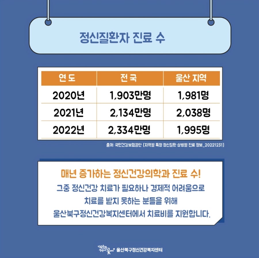 생생마을 사진 5