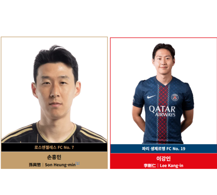 이강인, <b>토트넘</b> 이적설…<b>손흥민 공백</b>을 메울 수 있을까?