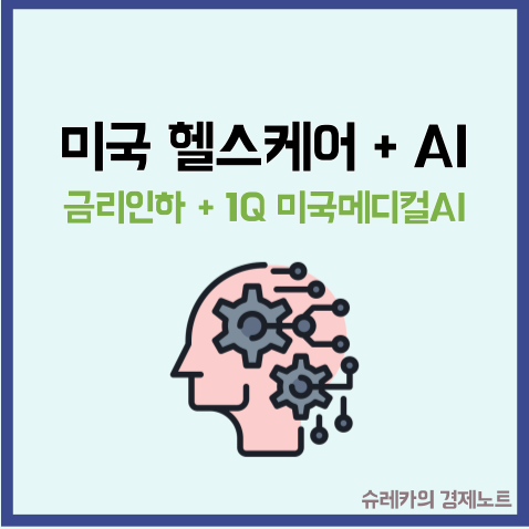 헬스케어 섹터 미국 금리 인하 투자 추천 1Q 미국메디컬AI ETF