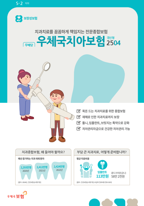 우체국 '우체국 치아 보험' 2504보장 알아보기