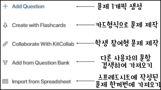 김킷(Gimkit) – 퀴즈가 게임이 되는 순간! : 네이버 블로그