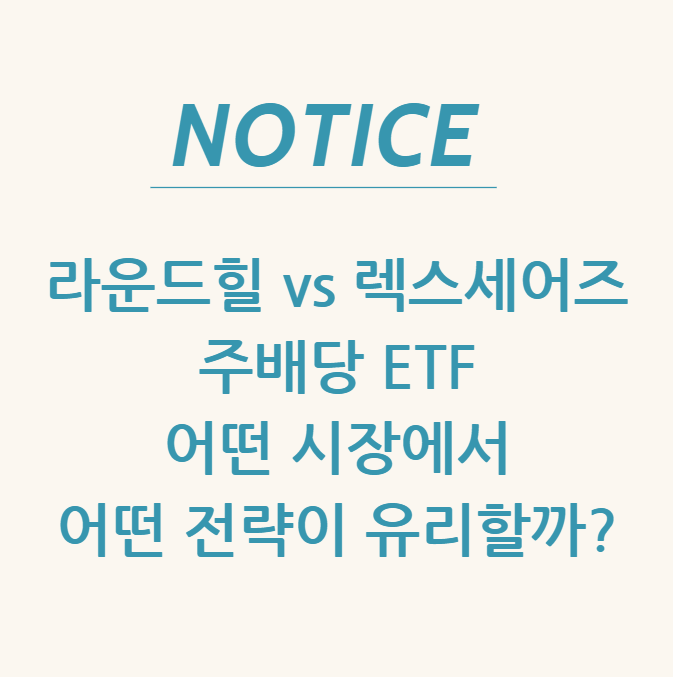  라운드힐 vs 렉스세어즈 주배당 ETF: 어떤 시장에서 어떤 전략이 유리할까?
