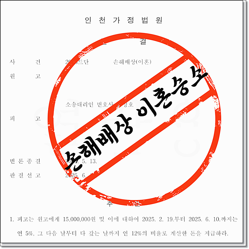 주거침입미수 주거침입 기소유예 해결사례
