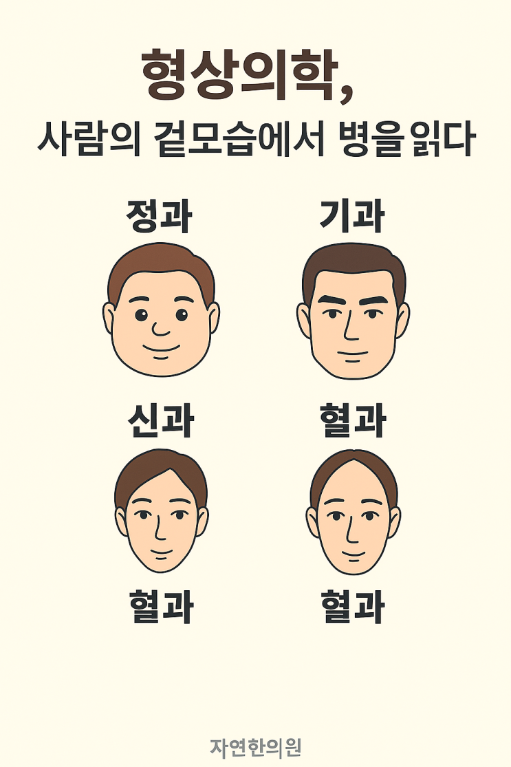  형상의학, 사람의 겉모습에서 병을 읽다