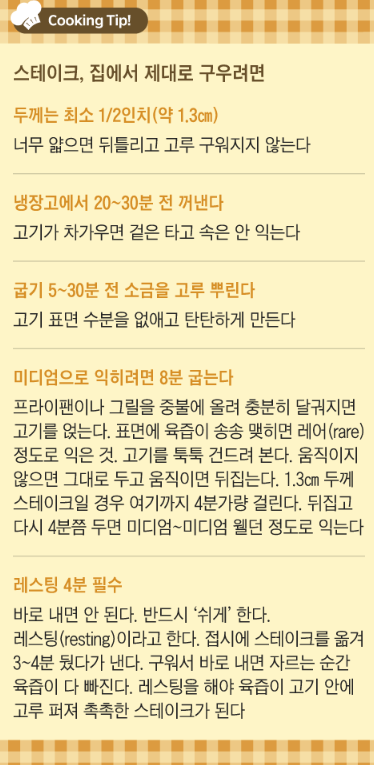  뉴욕 전설에서 서울까지, 울프강 스테이크하우스의 비밀