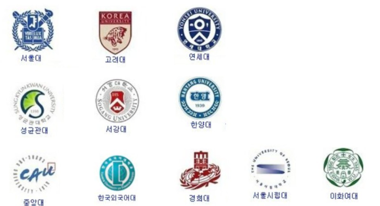  2026학년도 경쟁률 상승이 예상되는 대학은?