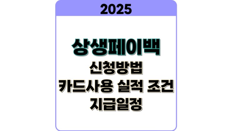  상생 페이백 카드 사용 실적 조건 및 지급 일정, 신청방법