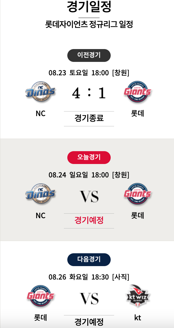  롯데 연패탈출이냐 13연패냐 - 롯데자이언츠는 올해도 결코 변하지 않았다?