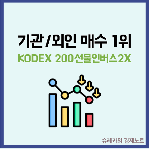  충격! 기관과 외국인이 매수한 ETF 1위는?