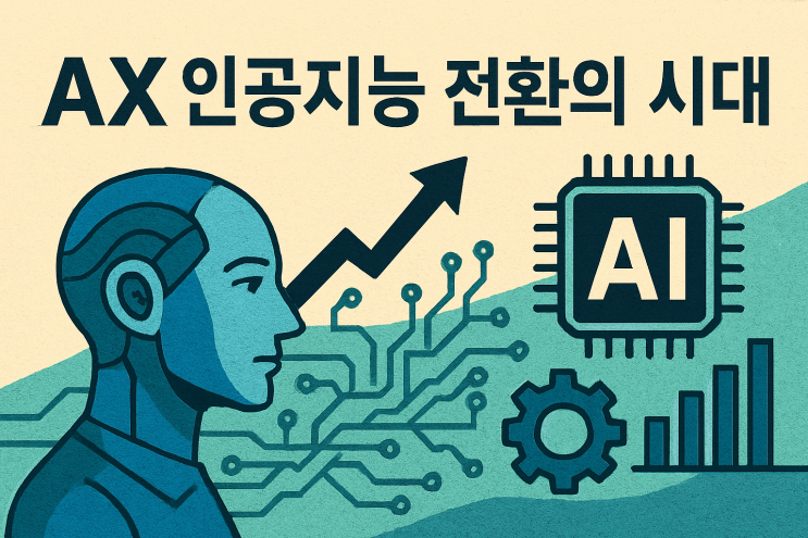  AX 의 시대- AX 를 공부하라, 그것이 취업의 길이다.
