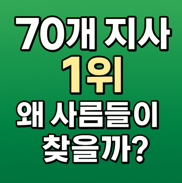  CANON 컬러잉크젯복합기 MG3095W｜70개 지사 1위, 왜 사람들이 찾을까?