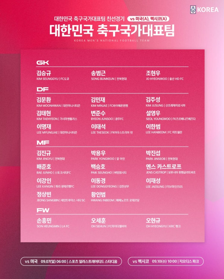 A매치 북중미 원정 친선전 명단 발표 옌스 <b>카스트로프</b> 합류