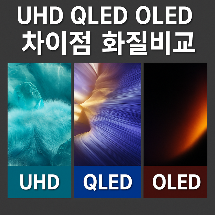  UHD QLED OLED차이점 화질비교 삼성 75, 77인치 큰 대형 TV추천