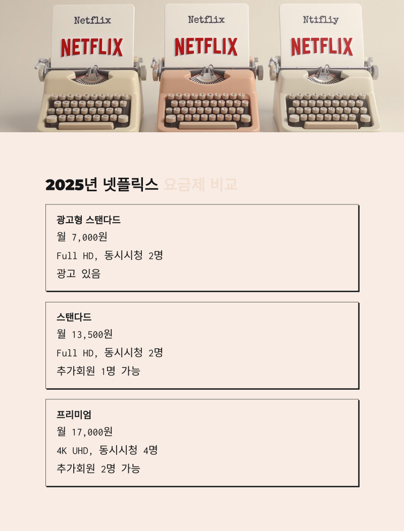 넷플릭스 요금제 비교 가격 할인 피클플러스 가입 꿀팁 : 네이버 블로그