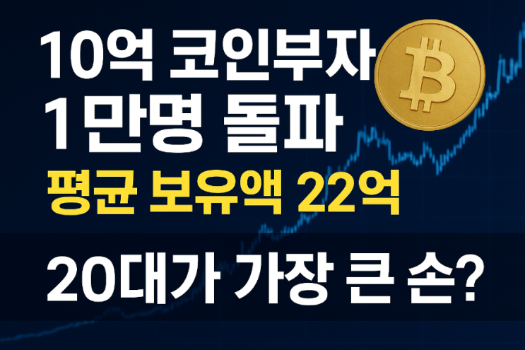  10억 코인부자 1만명 돌파…세대별 특징은?