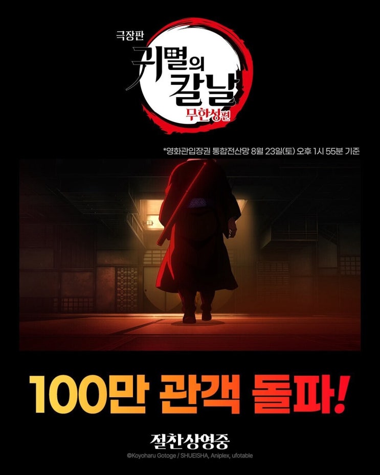  개봉 이틀만에 누적관객 100만 돌파한 <귀멸의 칼날: 무한성편>. 역대 일본 애니 최고 흥행 신기록 쓸 수 있을까?