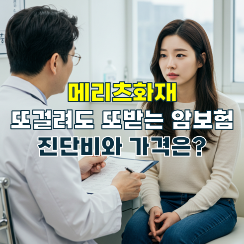 메리츠화재 또걸려도 또받는 암보험 진단비와 가격은?
