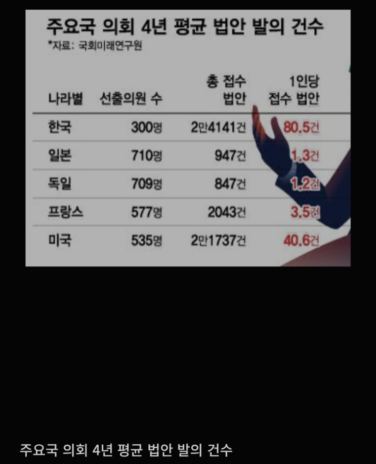  소트크라테스를 죽인 법치주의